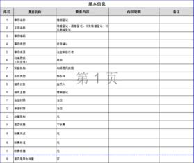結(jié)婚登記辦事指南數(shù)字內(nèi)容制作服務(wù) 讓幸福觸手可及